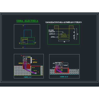 Padmounted Transformer Details