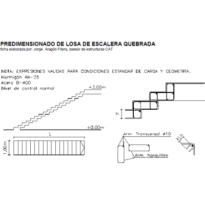 Escalera hormigon plegada pdf