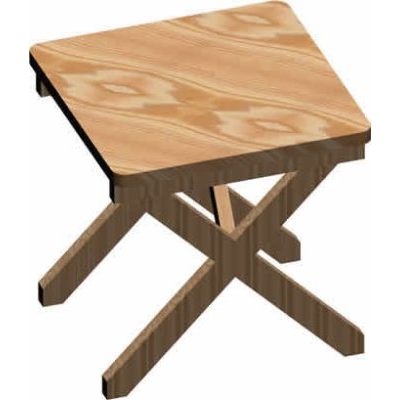 Natural Robustness Table
