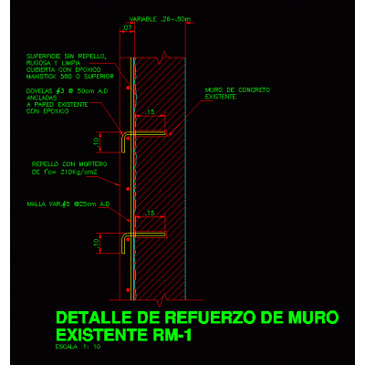 Det - refuerzo repello con malla muro