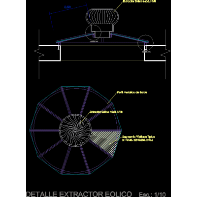 Extractor eolico