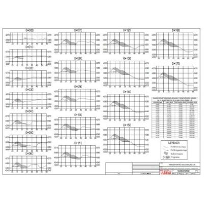 Seccion relavera pdf