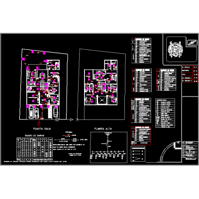 Instalaciones electricas.... residencia