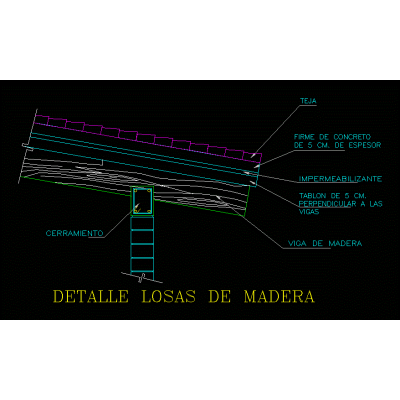 Detalle losa de madera