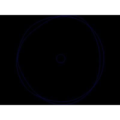Diseno de Arbusto Circular