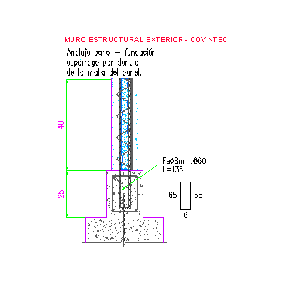 Covintec - sistema costruttivo