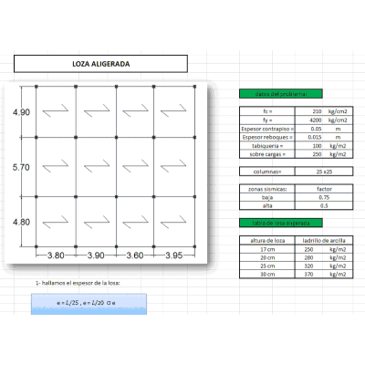 Excel de disenos de concreto armado 1 doc