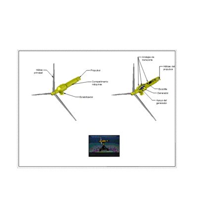 marine turbine generating electricity
