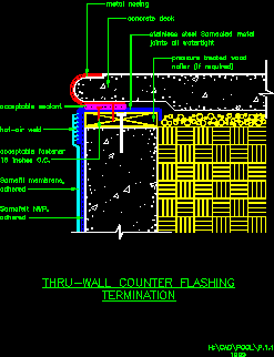 Piscine - posizionamento membrana - dettaglio bordo superiore