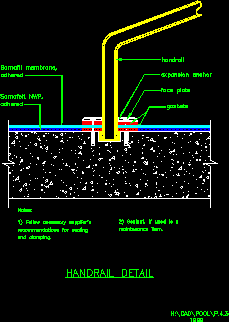 Piscinas - colocação da membrana - detalhe da colocação do corrimão