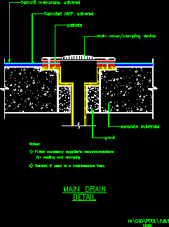 Piscines - placement de la membrane - détail du drain principal
