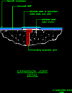 Swimming pools - membrane placement - expansion joint detail