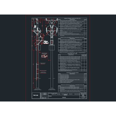Single-pole aerial substation for measurement and distribution