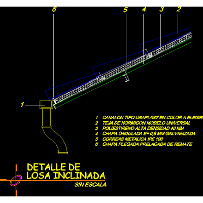 Detalle de losa inclinada