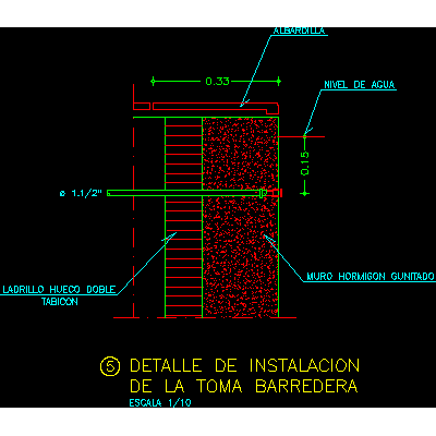 Toma barredera