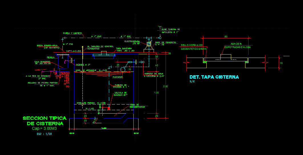 Detalle de tanque cisterna y t. elevado