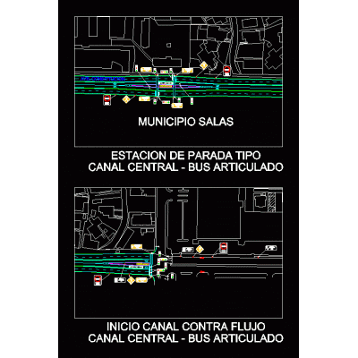 Demarcacion y senalizacion canal contra flujo