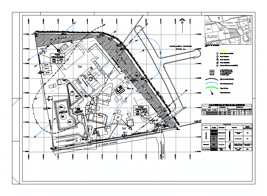 Lageplan der Brunnen und Grundwasserspiegel