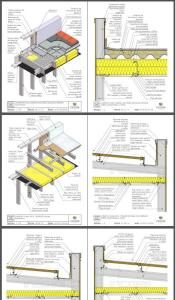 Steel roofing pdf