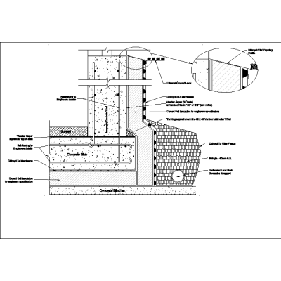 Impermeabilizacion de pared externa