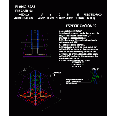 Base perimetral