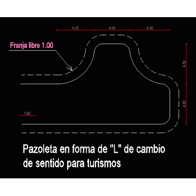 Pazoleta en forma de