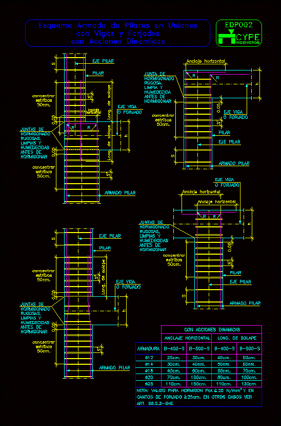 Columnas union con viga - detalle de cypecad