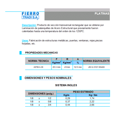 Perfiles estructurales