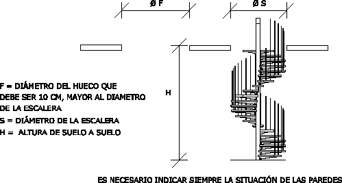 recursos humanos Pico inestable Escaleras De Caracol En AutoCAD | Librería CAD