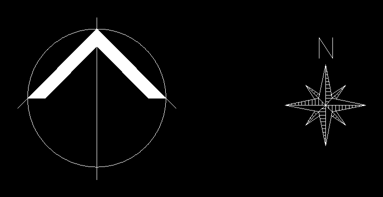 north symbols