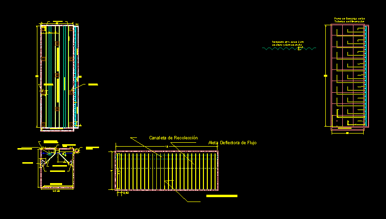 Uasb (reattore anaerobico upflow)