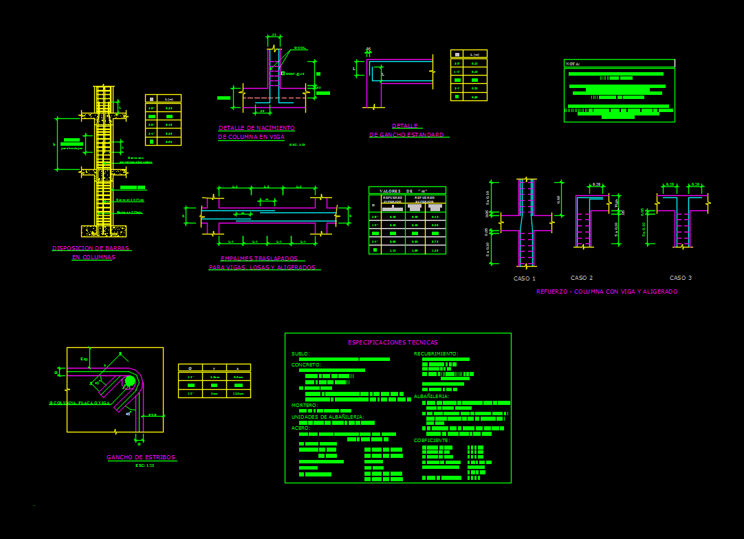 Foundations - Structures In DWG | CAD library