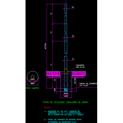 steel poles