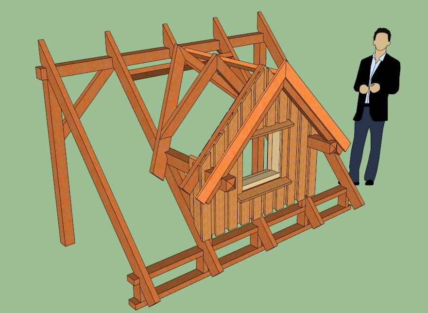 Tipica struttura del tetto - soffitta