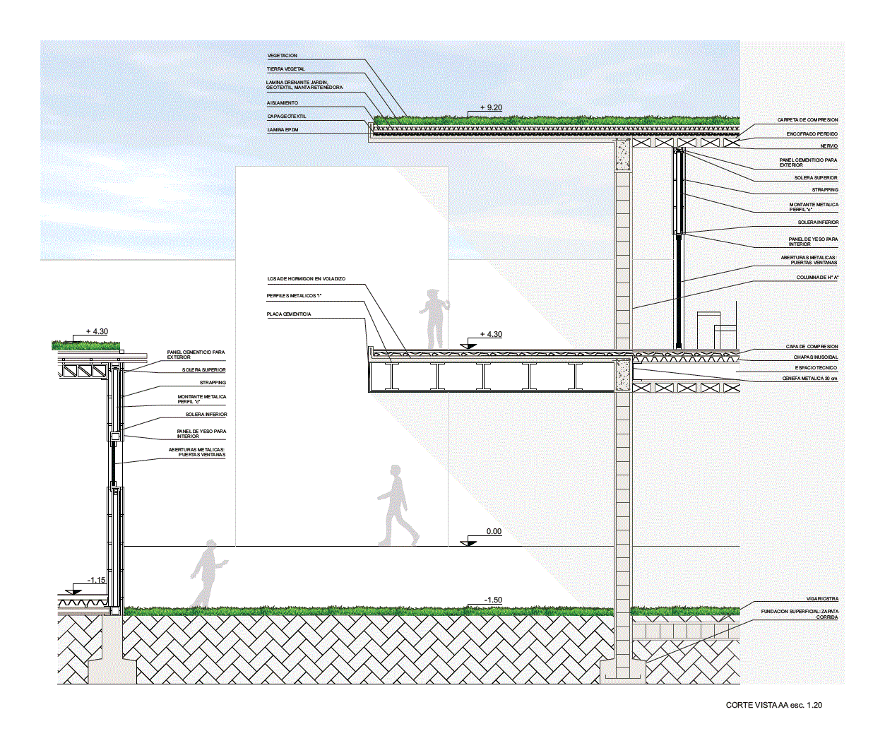 Vandalir fórmula Fugaz Corte Constructivo Losa Nervurada Con Cubierta Verde En AutoCAD | Librería  CAD