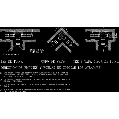 Detalles de empujes y atraques