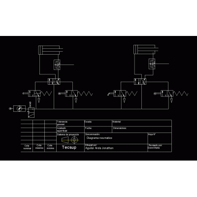 Diagrama neumatico