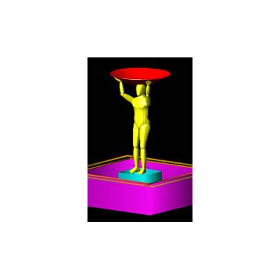 Figura humana