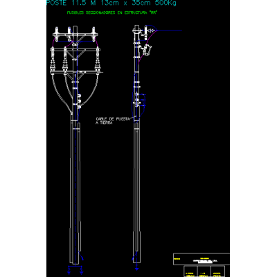 rc structure