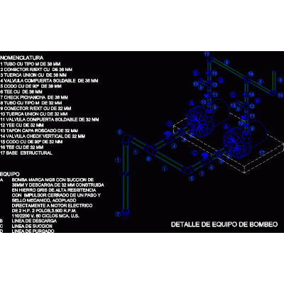 Détail de l'équipement de pompage
