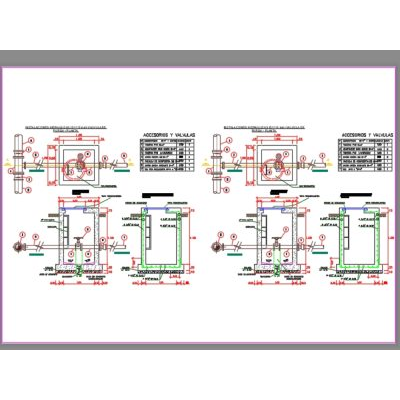 Válvula de control en red de conducción y distribución