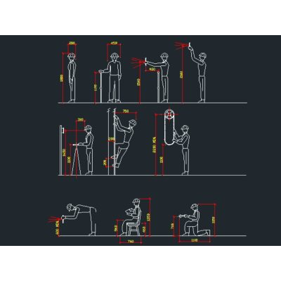 Ergonomia del comando e valvole normali