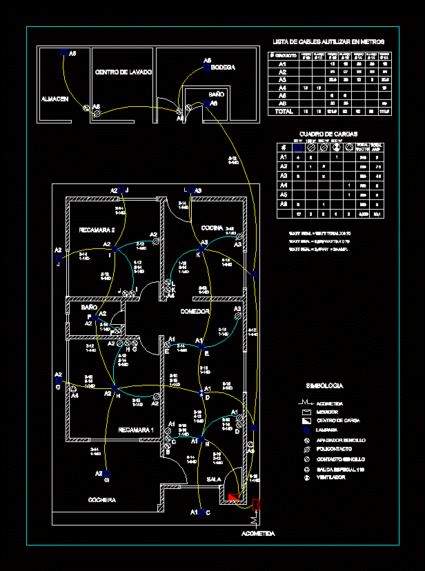 plan de maison électrique