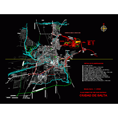 Master plan salta argentina