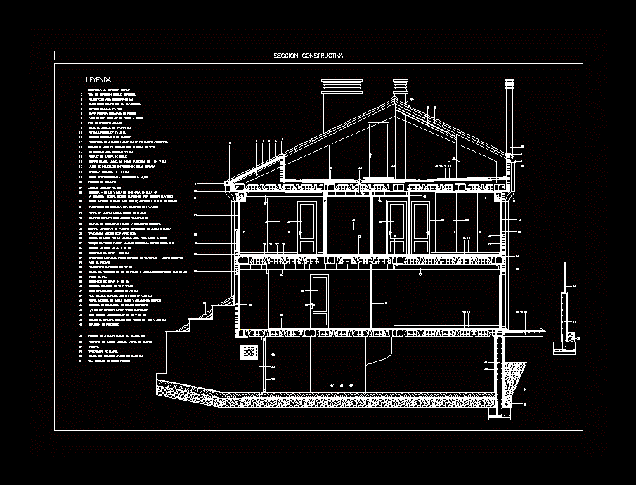 Detalhe da construção de chapa metálica do chão ao teto