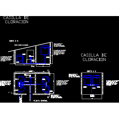 Casilla de cloracion