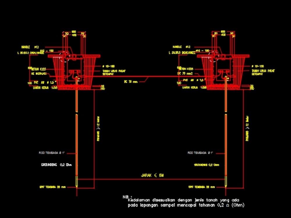 Detail Penangkal Petir Kantor Dan Rumah In DWG | CAD Library