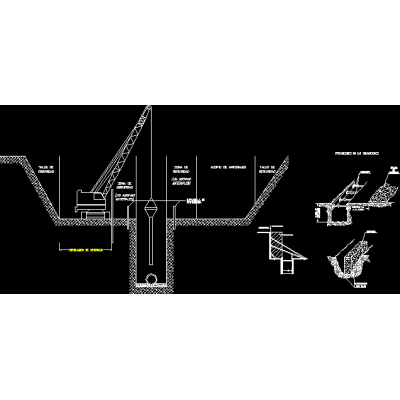Excavaciones