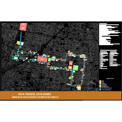 Centro historico ciudad de mexico