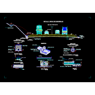 Subdren transversal